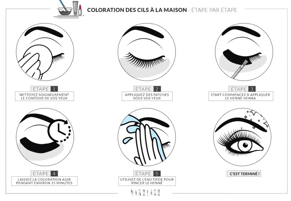 Comment colorer vos cils vous-même, étape par étape