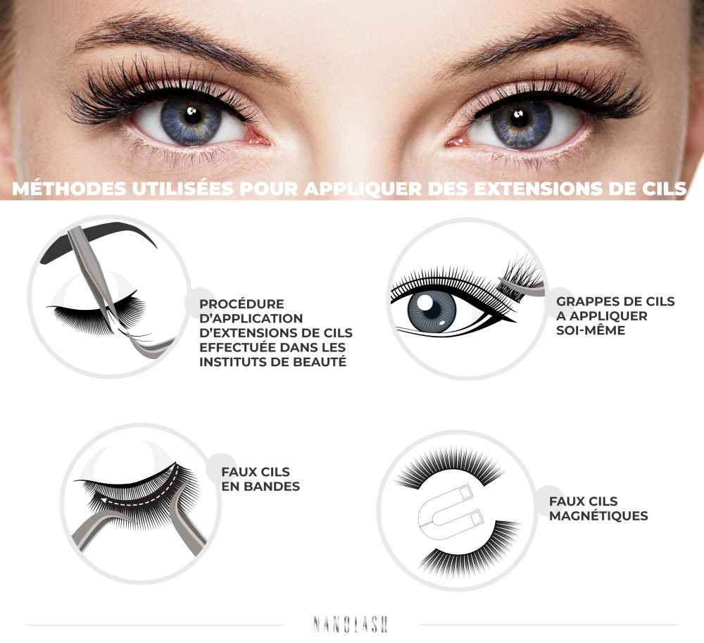Quelles sont les meilleures méthodes d’extension de cils ?